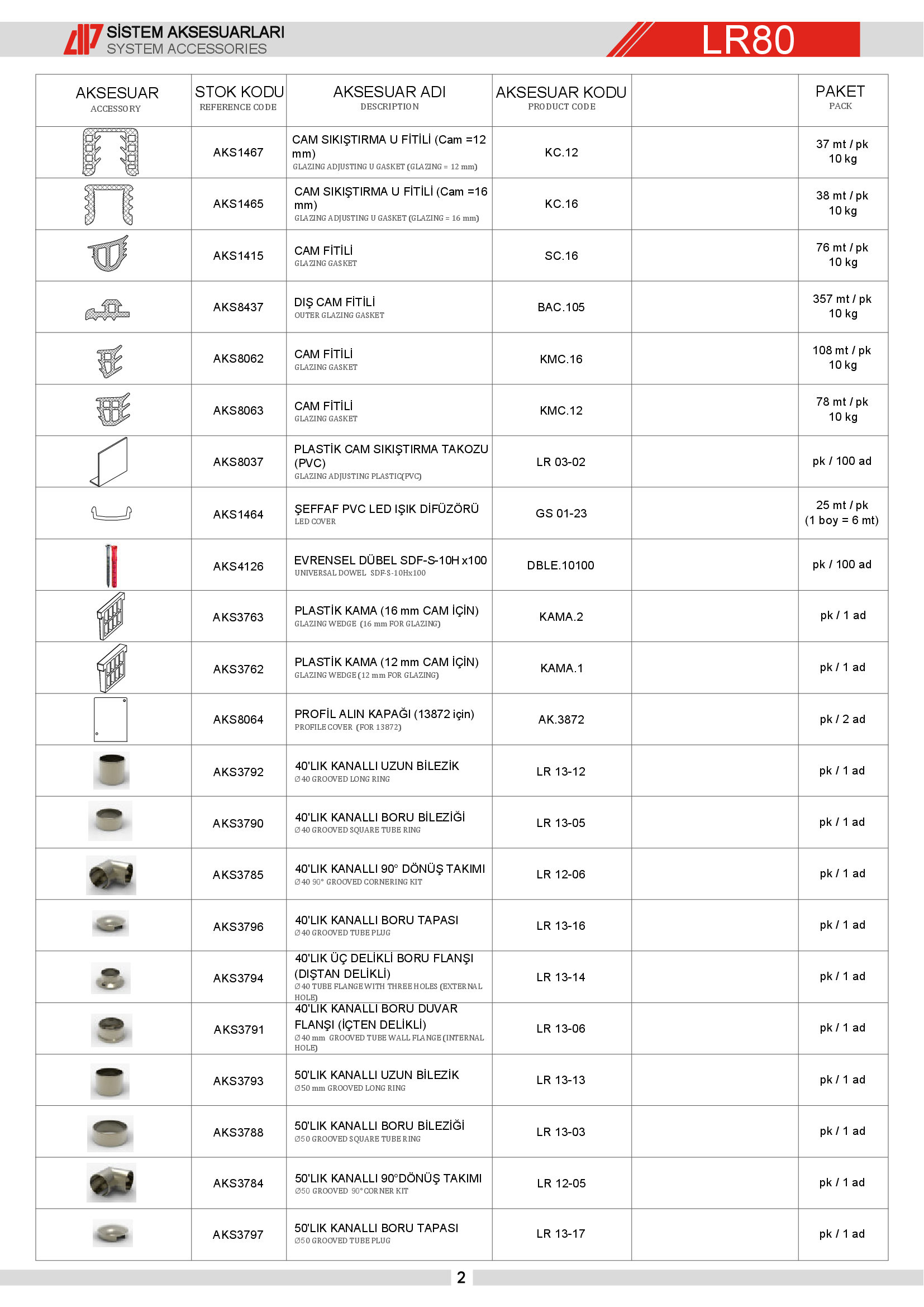 Küpeşte Bazali Sistemleri 14